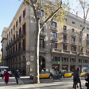 Fornos - Barcelona